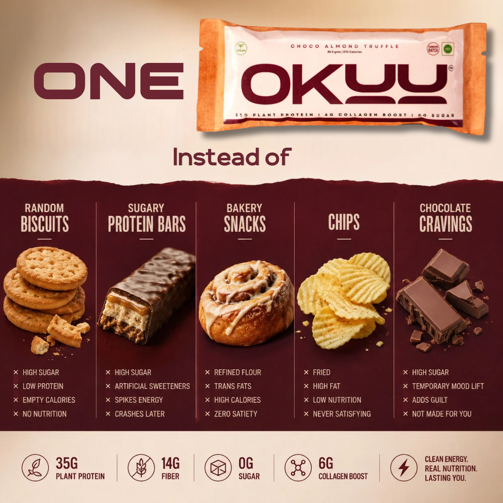 OKUU CHOCO ALMOND TRUFFLE 35G PROTEIN BAR |  14G Fiber, Zero Sugar & Collagen Boost Inside - Okuubar