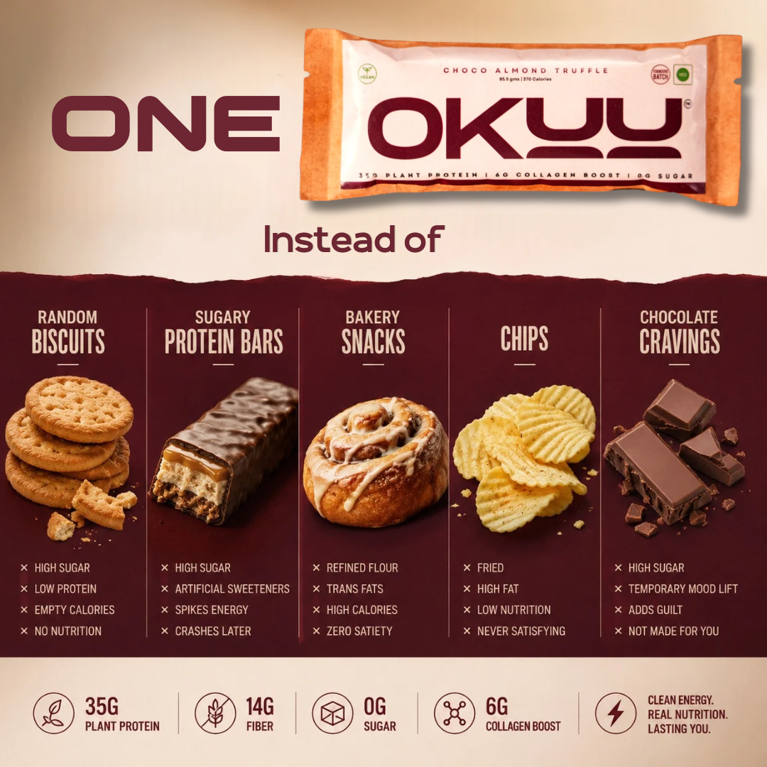 OKUU CHOCO ALMOND TRUFFLE 35G PROTEIN BAR |  14G Fiber, Zero Sugar & Collagen Boost Inside - Okuubar