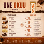 OKUU PEANUT CHOCO TRUFFLE 40G PROTEIN BAR | 14G Fiber, Zero Sugar & Collagen Boost Inside - Okuubar